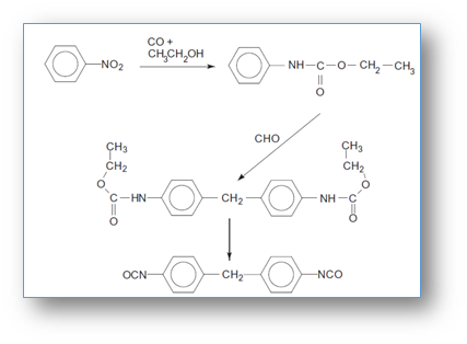 فرمول تولید ایزوسیانات